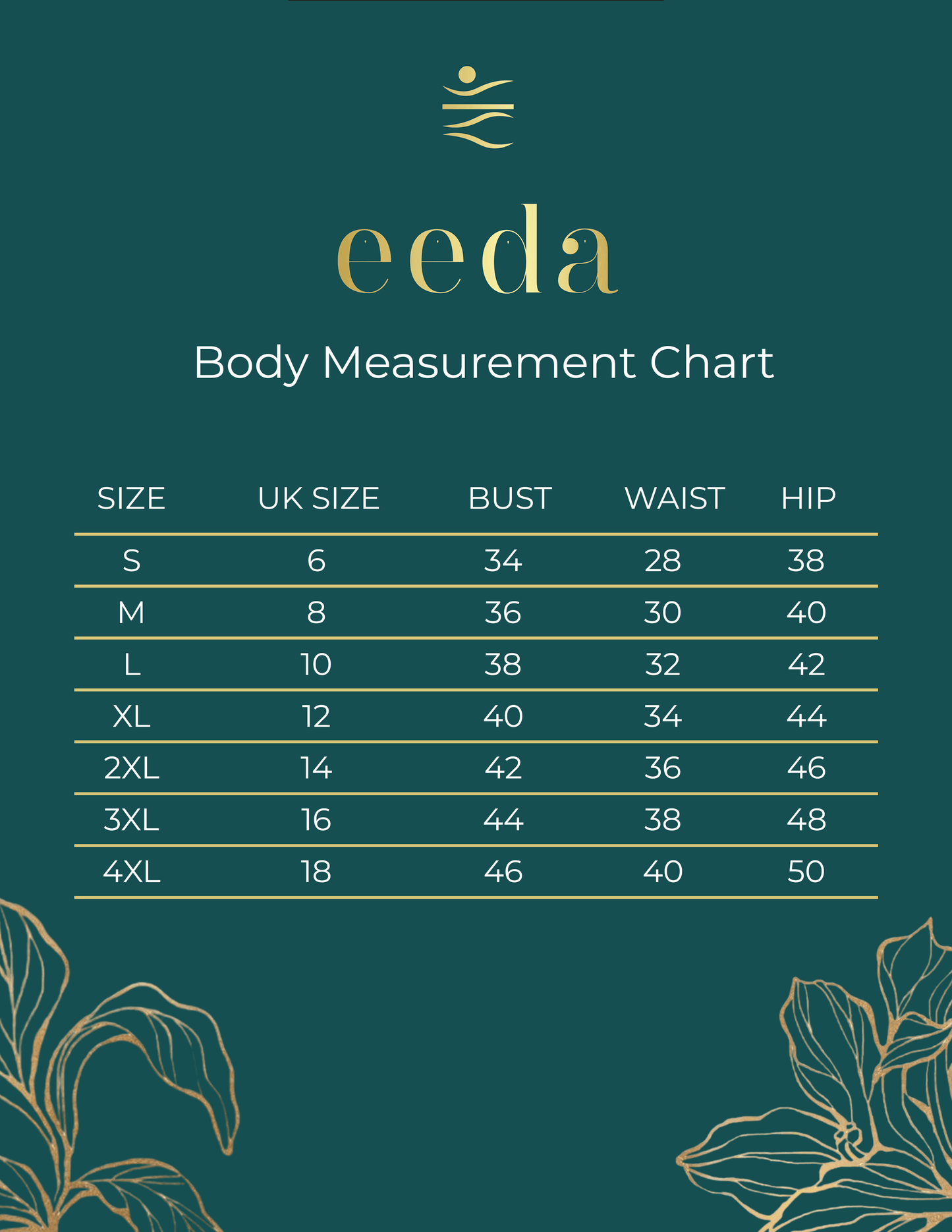 Eeda body measurement chart for women's clothing sizes